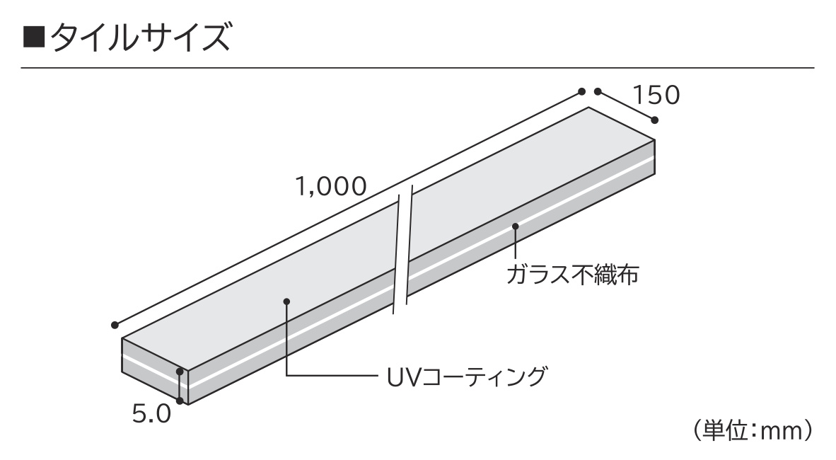 商品詳細（レイフラットノーワックス LN-1228）｜田島ルーフィング